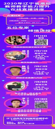 ֯ʦμӡ2020ʡУʦѧֱ֪ͨ