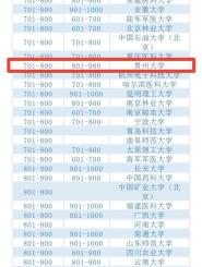 ?��У��2020���������ѧѧ��������������