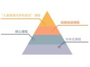 ʦƳ359ŴͨʶΣϵ