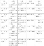 2019ꡰѧ¡Ϯ