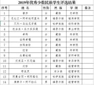 У2019ꡰѧѡ¯