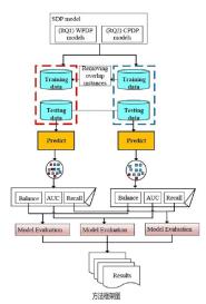 ѧԺŶThe 34th IEEE/ACM  International Conference on Automated Software Engineering