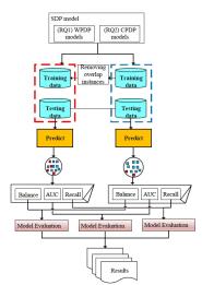 ѧԺŶ34th IEEE ACM International Conference on AUtomated Software Engineering 
