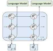 ²ŶıѧϰICML2020¼