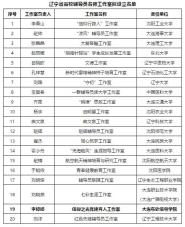УʡУԱʦҡ