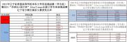 Уѧ2021ꡰ硤űȫѧӢսʡնѼ