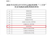 ѧԺ2020ڡ硱ʵʡ