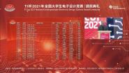 Уѧ2021ȫѧƾϲ񰲻TI