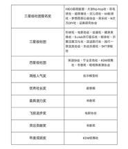 УеʮǼȰ佱