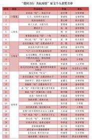 33ƪڡ 顱ѡл