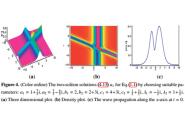 ѧѧԺ˶ʿоRiemann-Hilbertɻϵͳⷽȡýչ