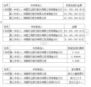 󹫸-ʡѧ豸бб깫棨HNJY2019-1-1